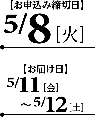 締切日